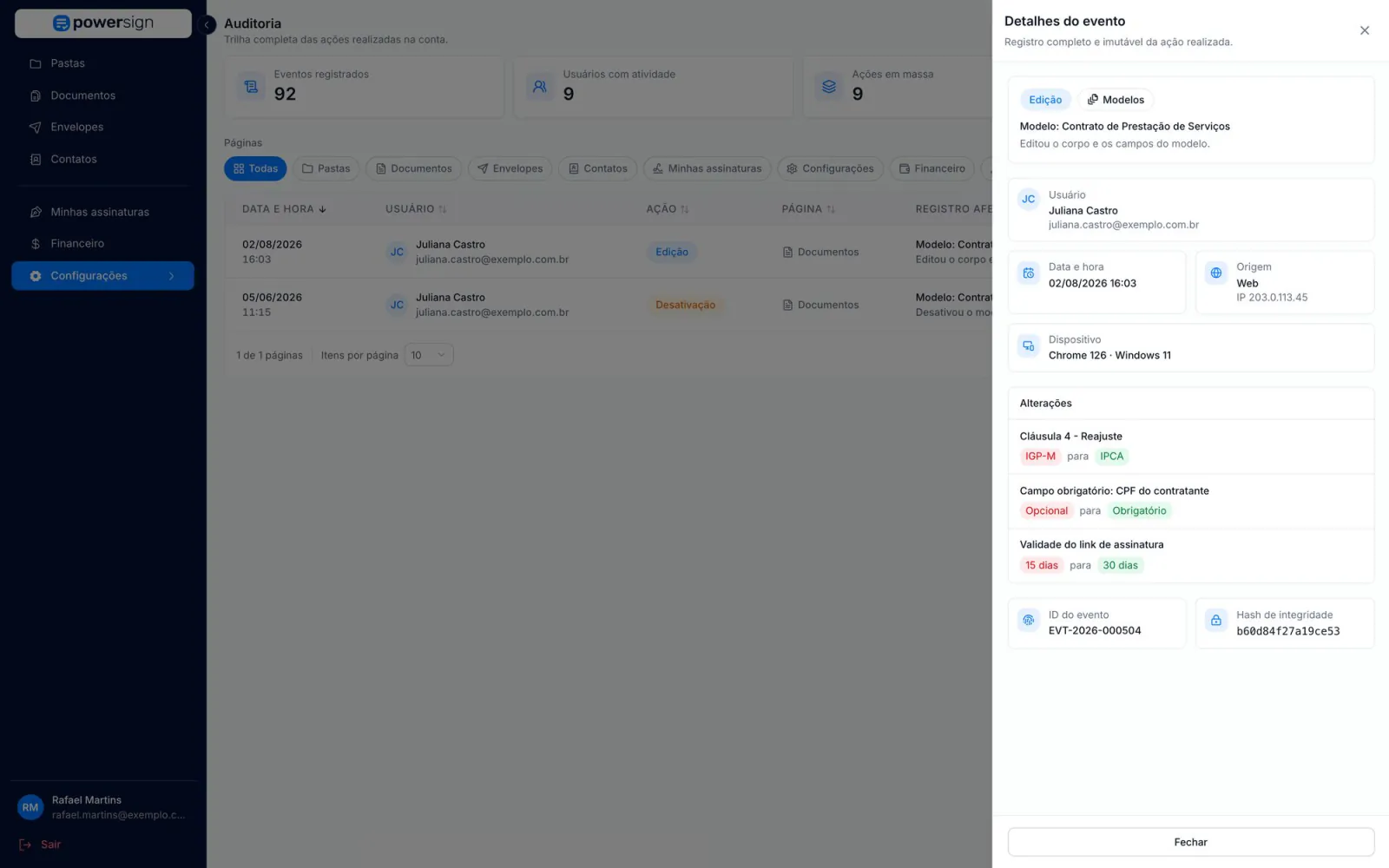Detalhe de uma edição de modelo de contrato, com quem fez, data, origem, dispositivo, o valor antigo e o novo de três campos e o código de integridade
