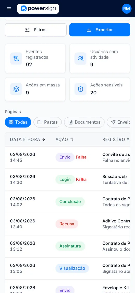 Auditoria no celular, com os indicadores e os atalhos por área
