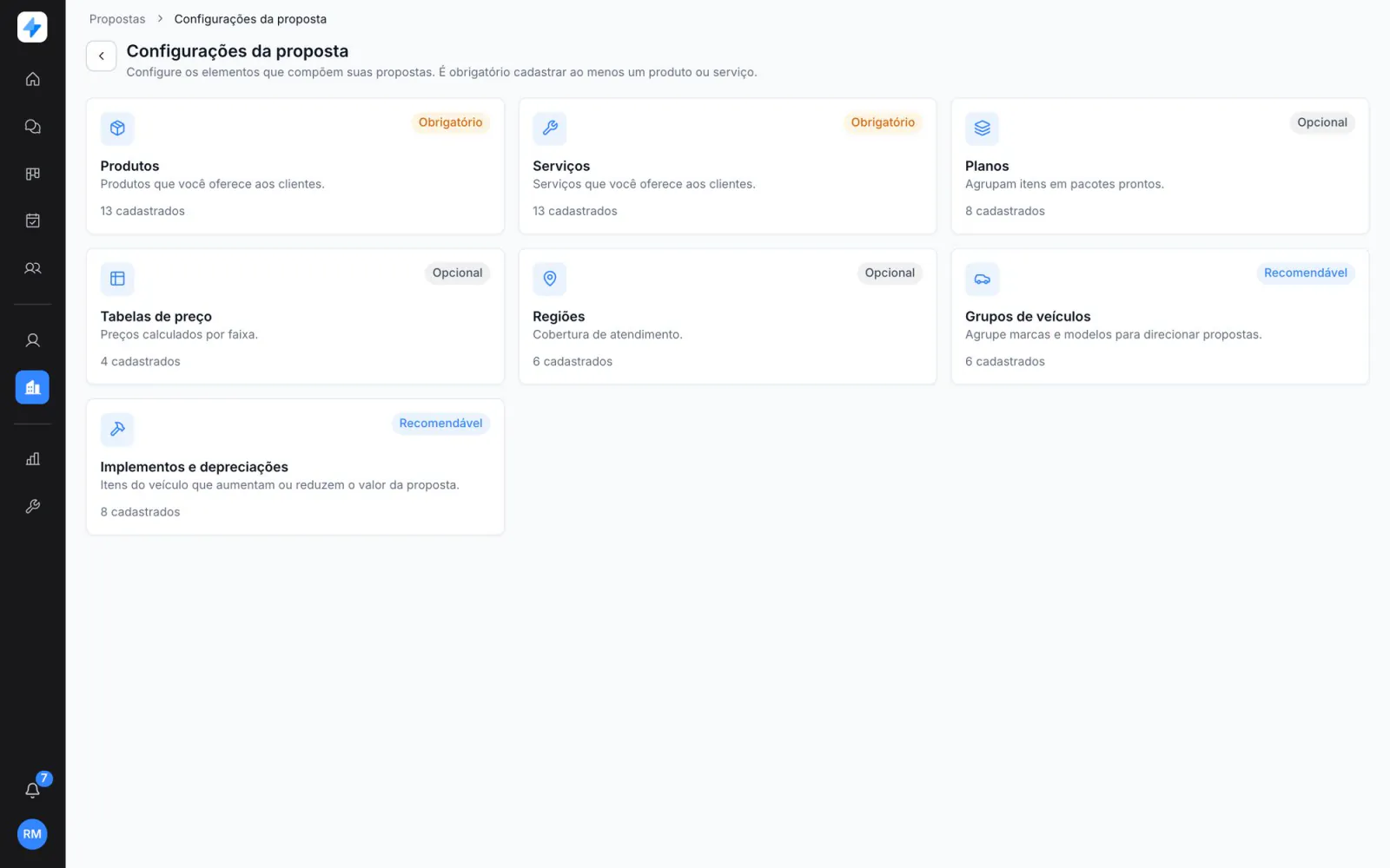 Configurações da proposta em cards com selos Obrigatório, Recomendável e Opcional