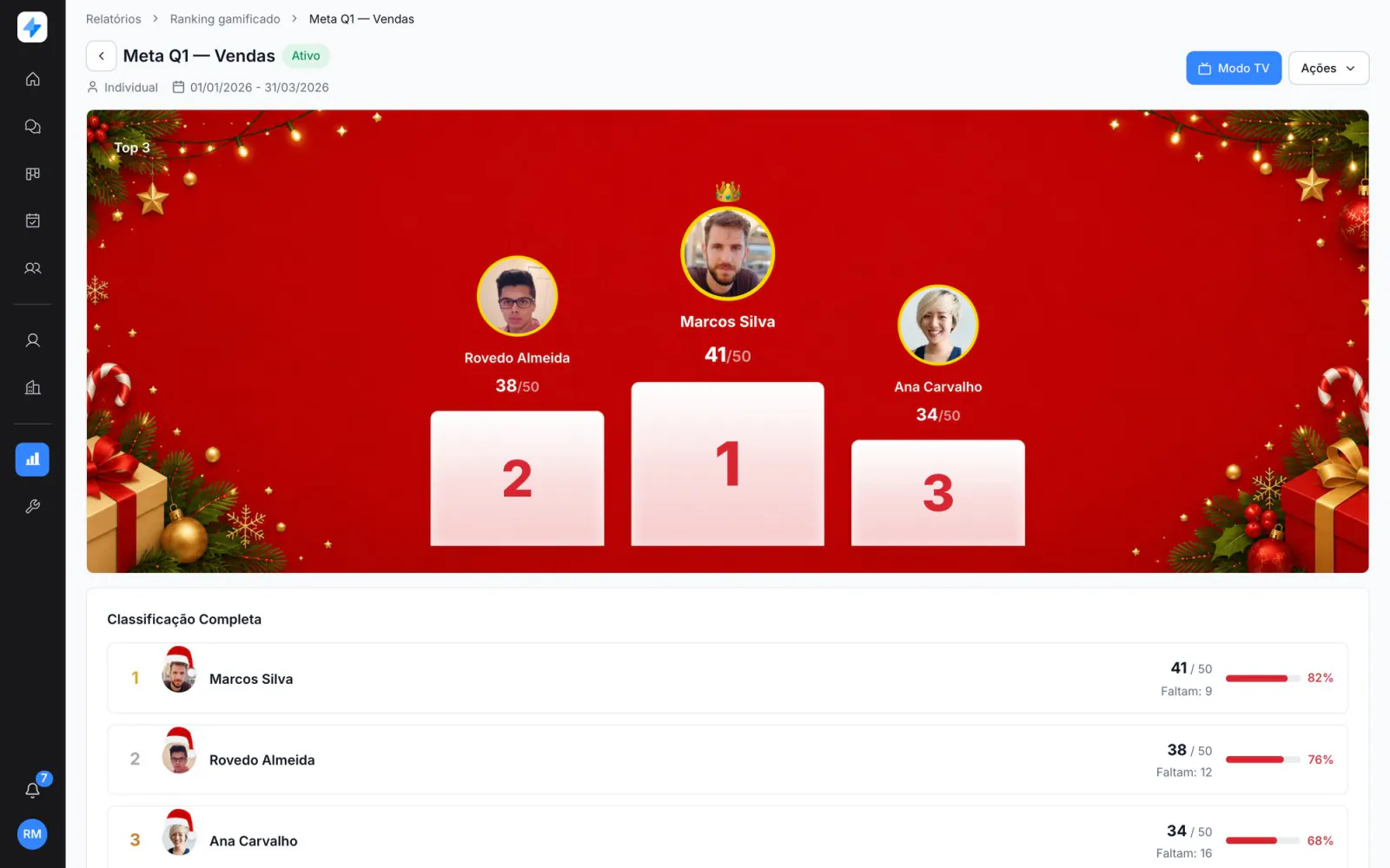 Ranking Meta Q1 com tema de Natal, pódio com fotos dos três primeiros e a classificação completa