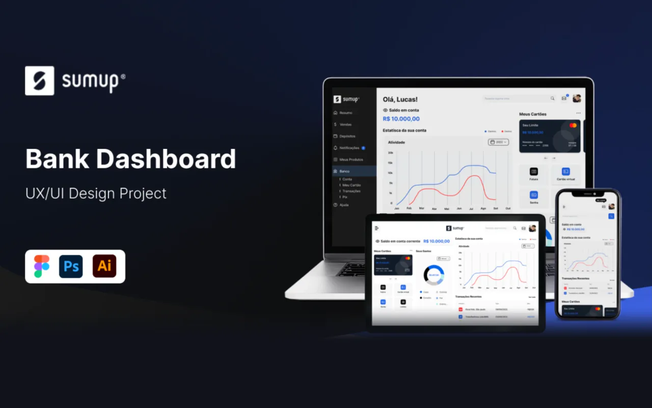 Bank Dashboard da SumUp em notebook, tablet e celular, com saldo, gráfico de atividade e cartões